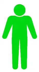 Healthy Range BMI illustration