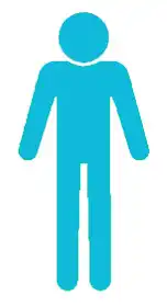 Underweight BMI illustration